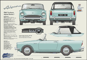 Sunbeam Alpine Series I 1959-60